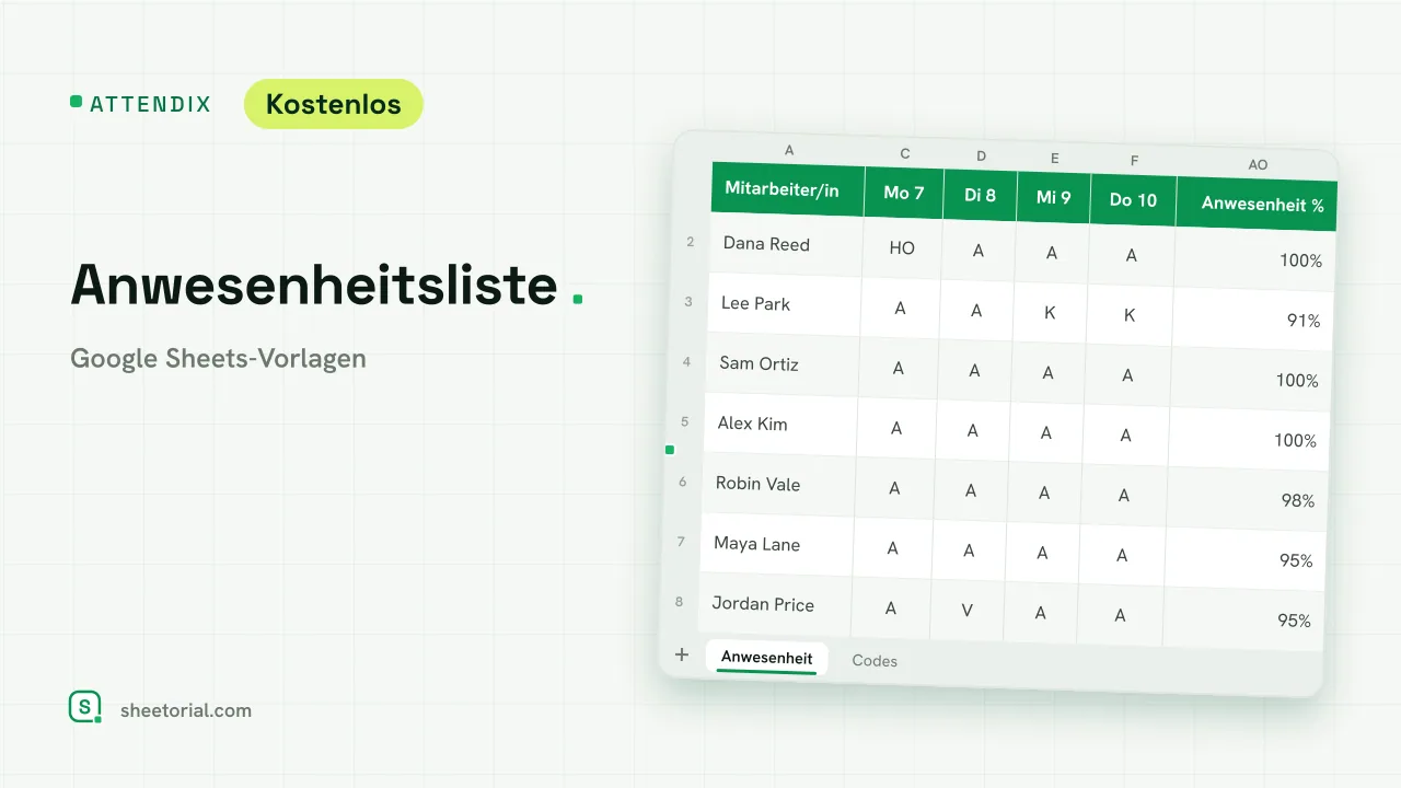 ATTENDIX Anwesenheitsliste für Google Sheets: Monatsraster mit täglichen Codes je Person und Anwesenheitsquote