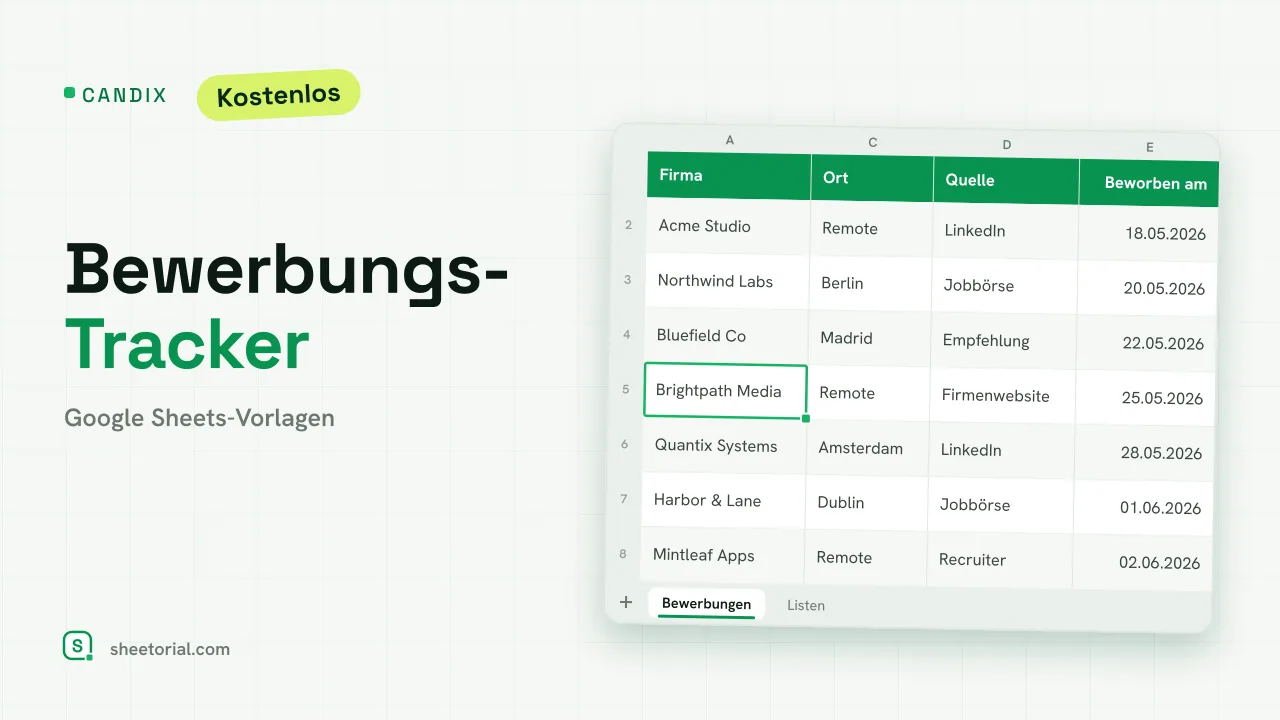 CANDIX Bewerbungs-Tracker für Google Sheets — Bewerbungen mit Status, Follow-up-Daten und Suchübersicht