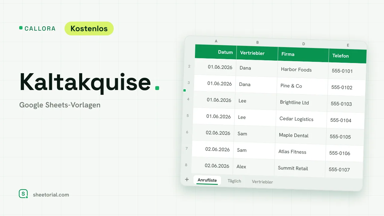 CALLORA Kaltakquise-Vorlage für Google Sheets: Anrufliste mit Vertriebler, Ansprechpartner, Ergebnis, Minuten und Wiedervorlage