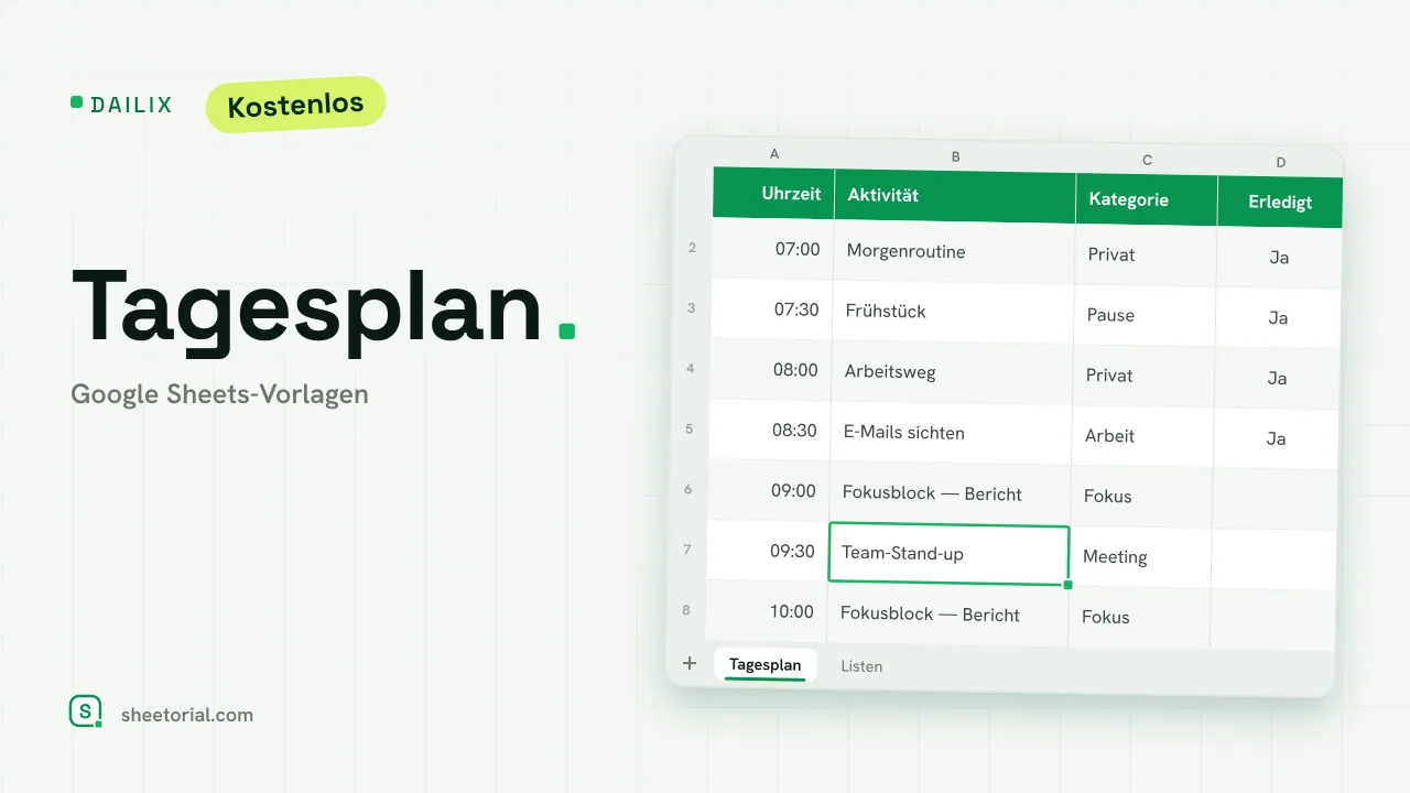 Dailix Tagesplan-Vorlage in Google Sheets mit Halbstunden-Blöcken von 7:00 bis 20:30 und einem Top-3-Prioritäten-Feld