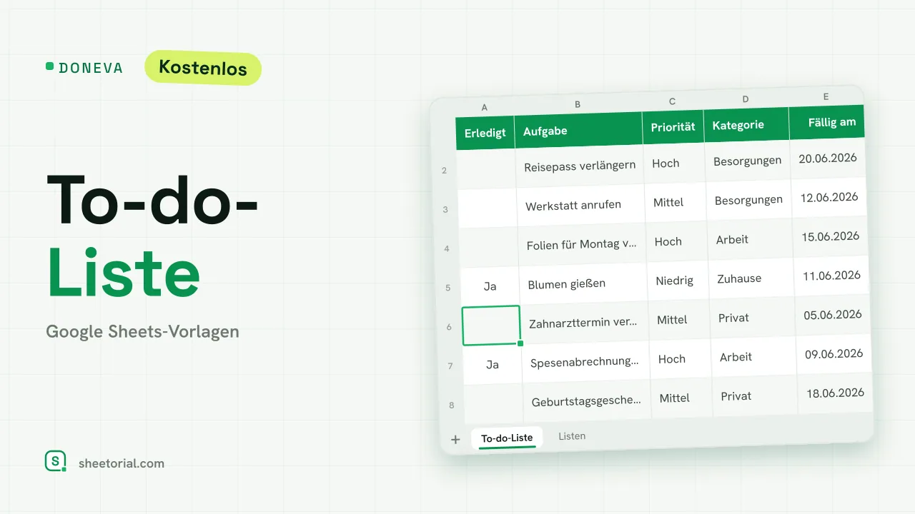 Doneva To-do-Liste in Google Sheets mit Prioritäts- und Fälligkeitsdatumsspalten und erledigten Aufgaben durchgestrichen