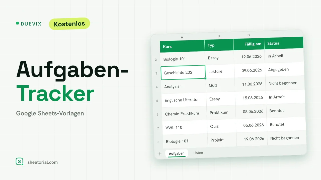 DUEVIX Aufgaben-Tracker für Google Sheets — Aufgabenliste mit Abgabedaten, Tage-Countdown und Status-Farben