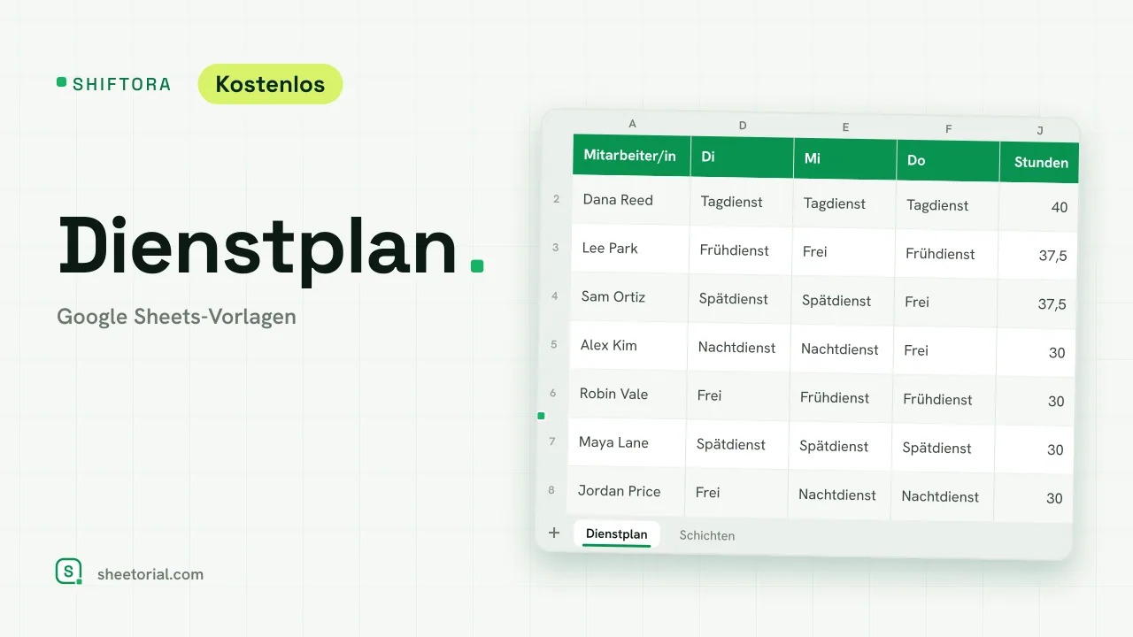 SHIFTORA Dienstplan-Vorlage für Google Sheets: Wochenraster mit Früh-, Spät- und Nachtdienst und Stunden je Person