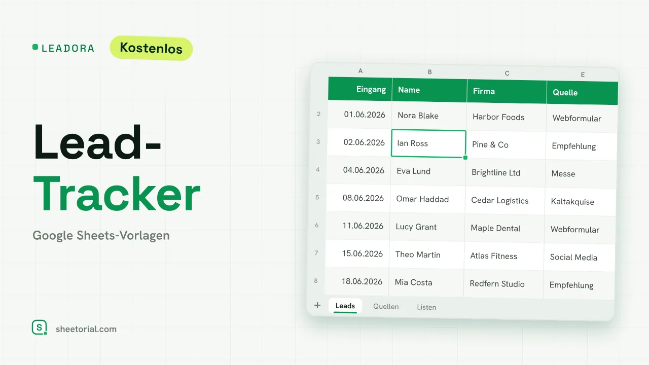 LEADORA Lead-Tracker-Vorlage für Google Sheets: eingehende Leads mit Quelle, Status, Score, Wert und Wiedervorlage