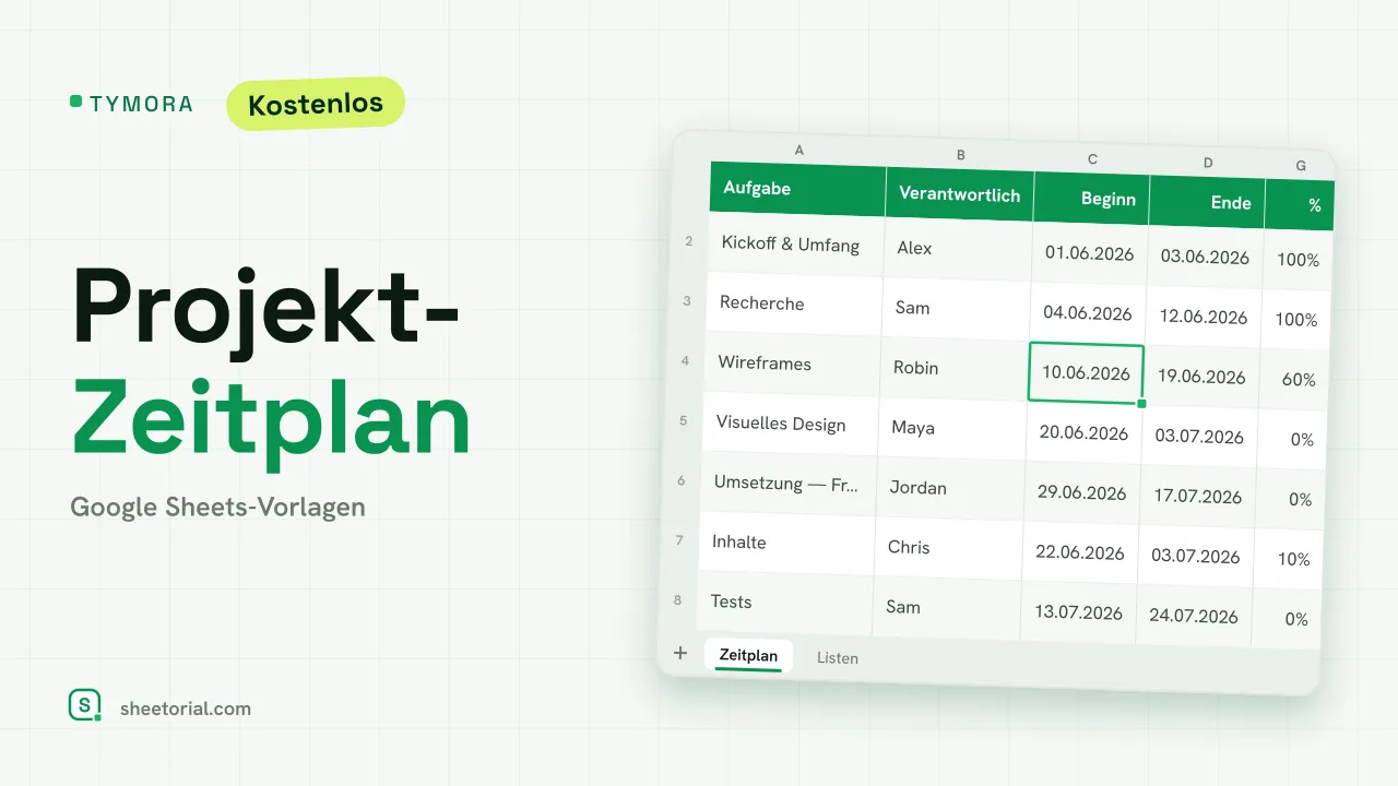 TYMORA Projekt-Zeitplan Vorlage für Google Sheets — Aufgaben mit Verantwortlichen und Terminen neben einem Wochenraster, das den Zeitraum jeder Aufgabe wie einen Gantt-Balken schattiert