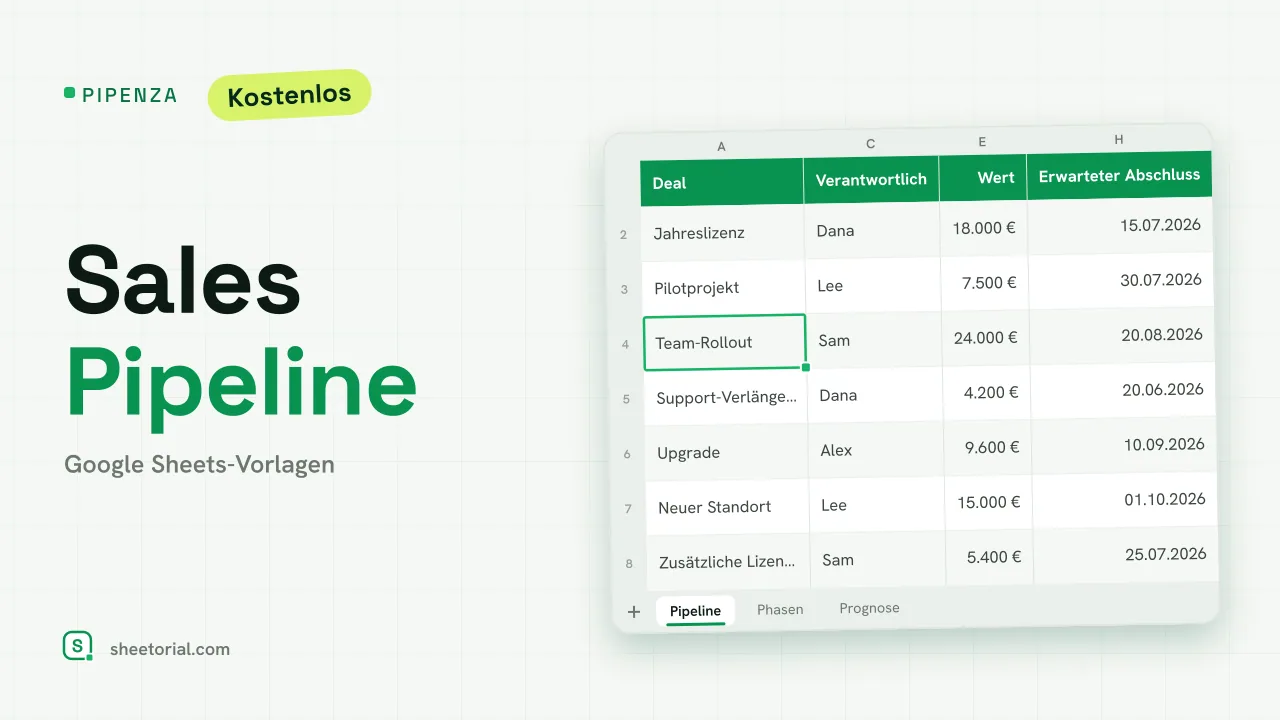 PIPENZA Sales-Pipeline-Vorlage: offene Deals mit Phase, Wert, Wahrscheinlichkeit, gewichtetem Wert und erwartetem Abschluss