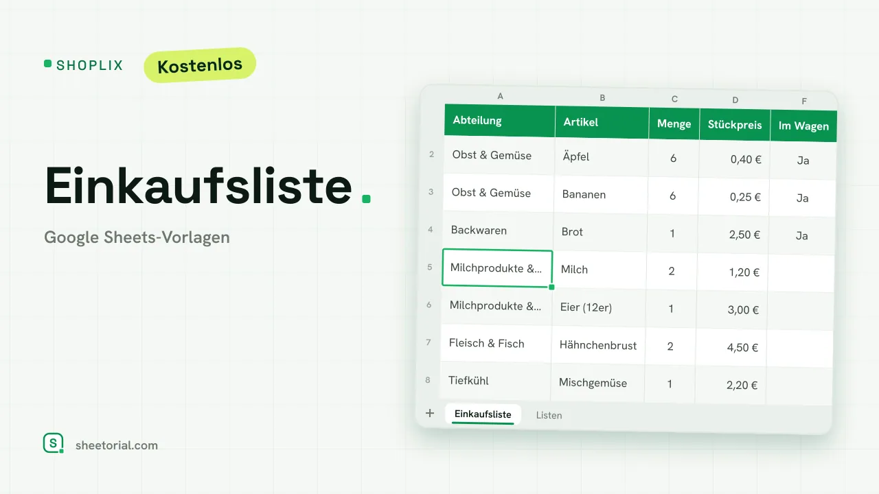 Shoplix Einkaufslisten-Vorlage in Google Sheets nach Abteilungen sortiert mit geschätzten Kosten und Budgetübersicht