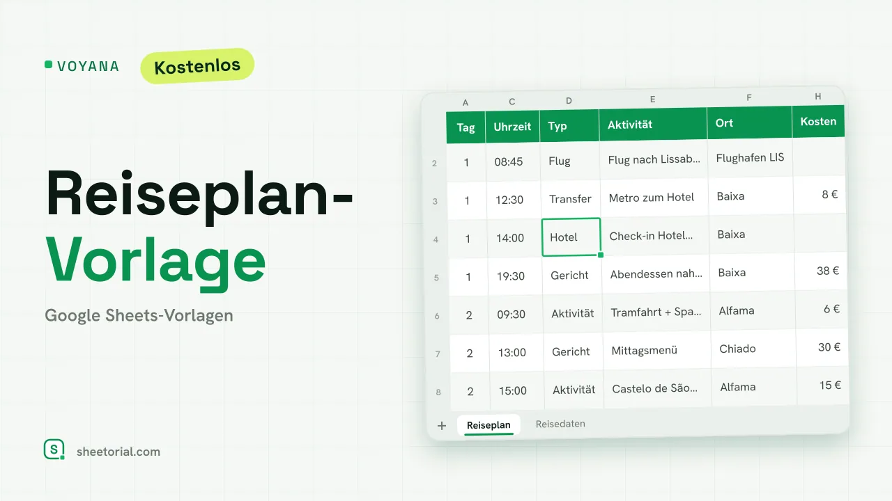 Voyana Reiseplan-Vorlage in Google Sheets mit einem Vier-Tage-Lissabon-Plan, Buchungsnummern und Kosten