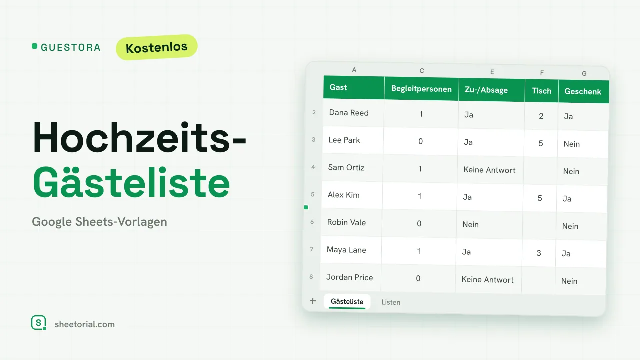 GUESTORA Hochzeits-Gästeliste für Google Sheets — Gäste mit Gruppen, Zu-/Absagen, Plätzeanzahl und Tischzuweisung