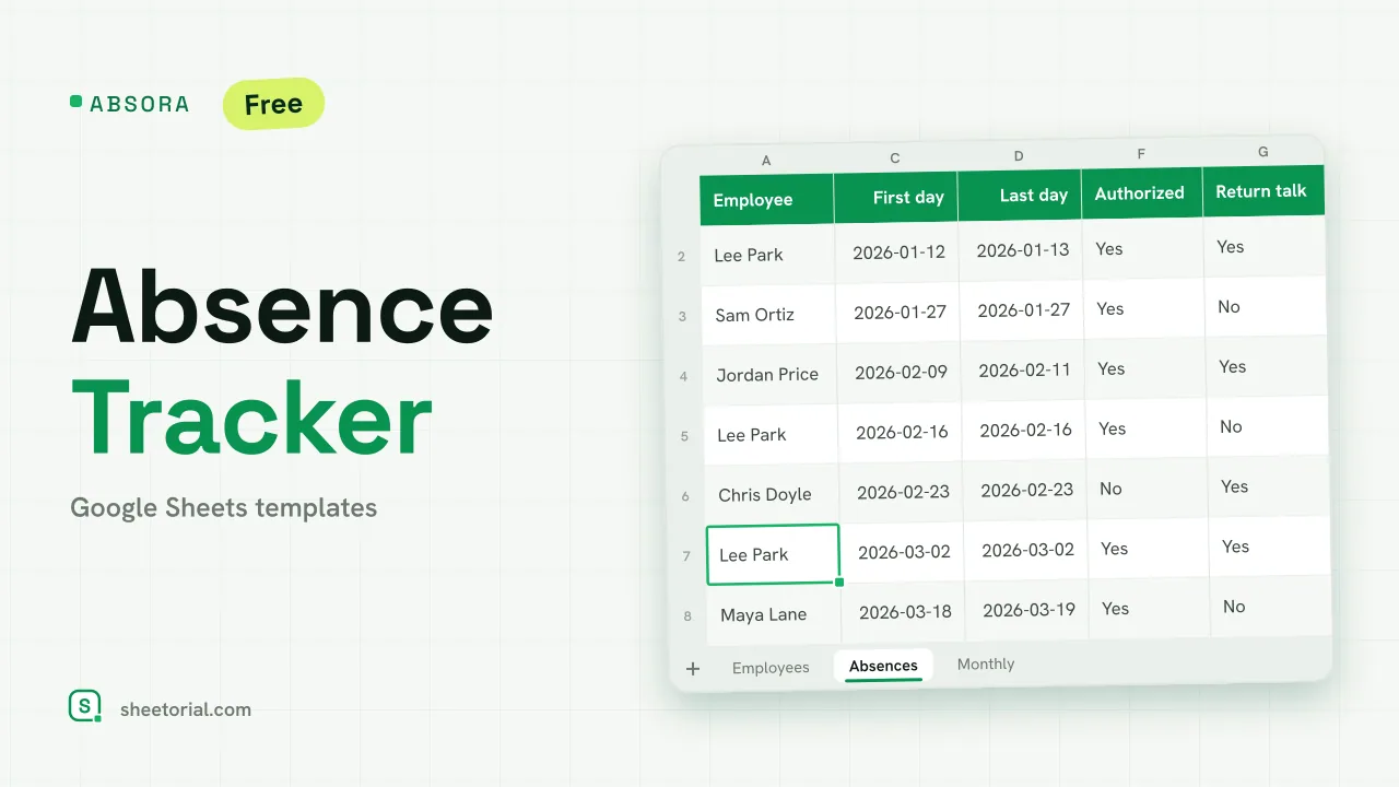 ABSORA absence tracker for Google Sheets: absence log with employee, reason, first and last day, authorization and return-to-work talk