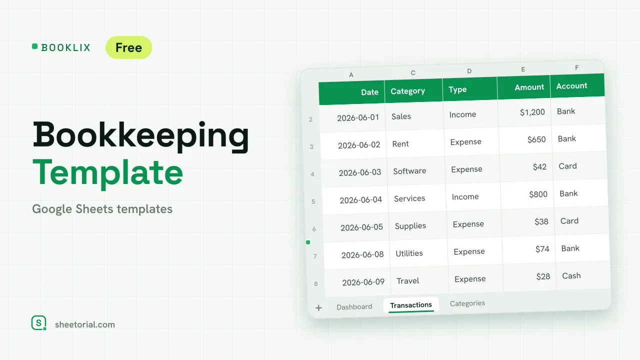 BOOKLIX bookkeeping template for Google Sheets — transactions with categories and a monthly dashboard of income, expenses and net result