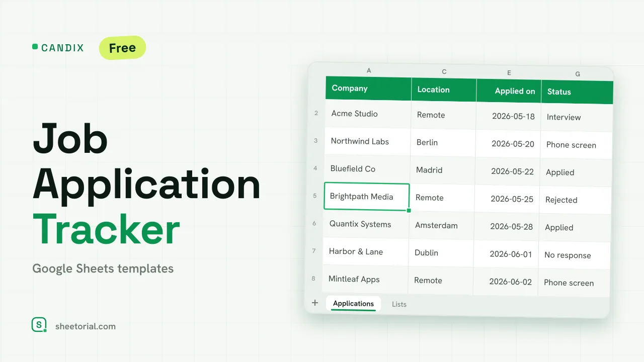 CANDIX job application tracker for Google Sheets — applications with statuses, follow-up dates and search summary