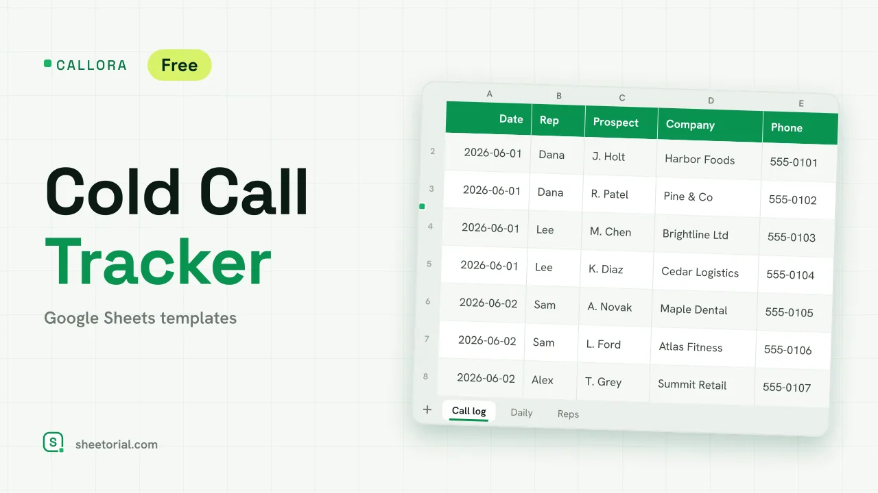 CALLORA cold call tracker for Google Sheets: call log with rep, prospect, outcome, minutes and follow-up date