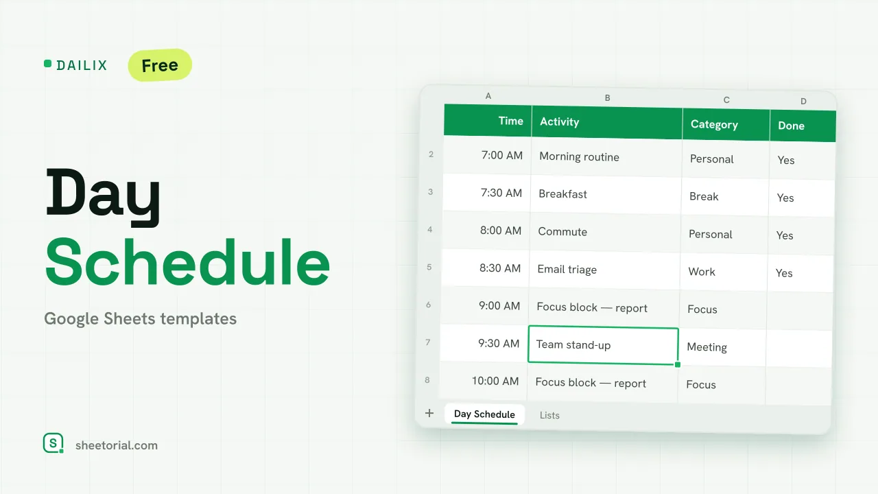 Dailix day schedule template in Google Sheets with half-hour blocks from 7:00 to 20:30 and a top-3 priorities box