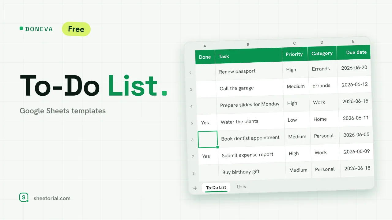 Doneva to-do list spreadsheet in Google Sheets with priority and due date columns and completed tasks crossed out