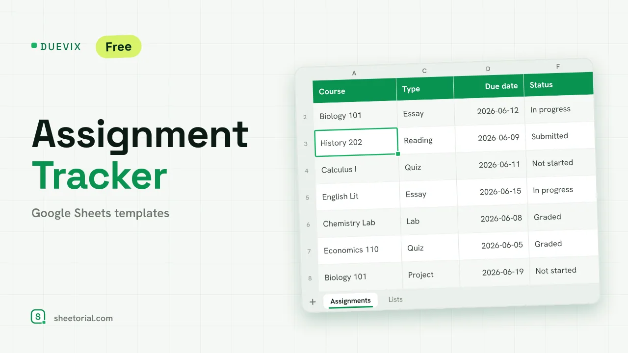 DUEVIX assignment tracker for Google Sheets — assignment list with due dates, days-left countdown and status colours