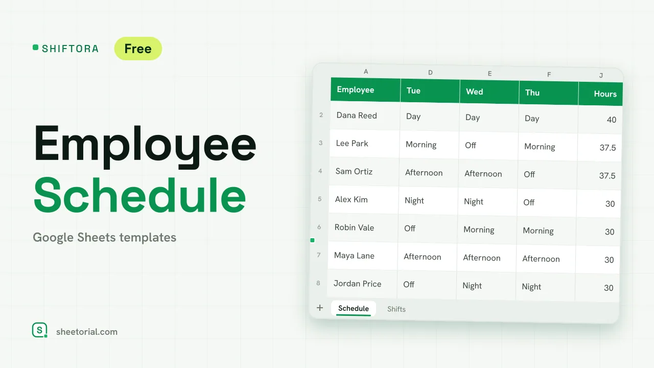 SHIFTORA employee schedule template for Google Sheets: weekly shift grid with morning, afternoon and night shifts and hours per employee