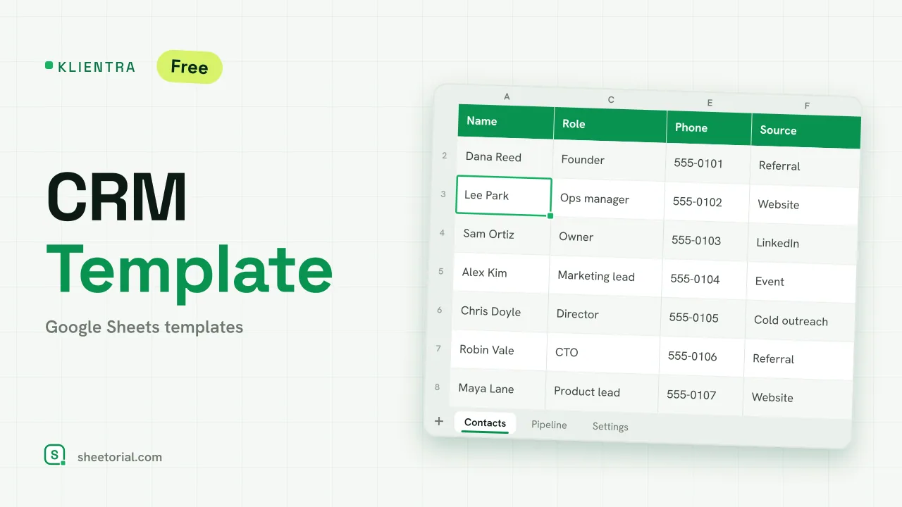 KLIENTRA CRM template for Google Sheets — pipeline tab with deals by stage, value and follow-up alerts