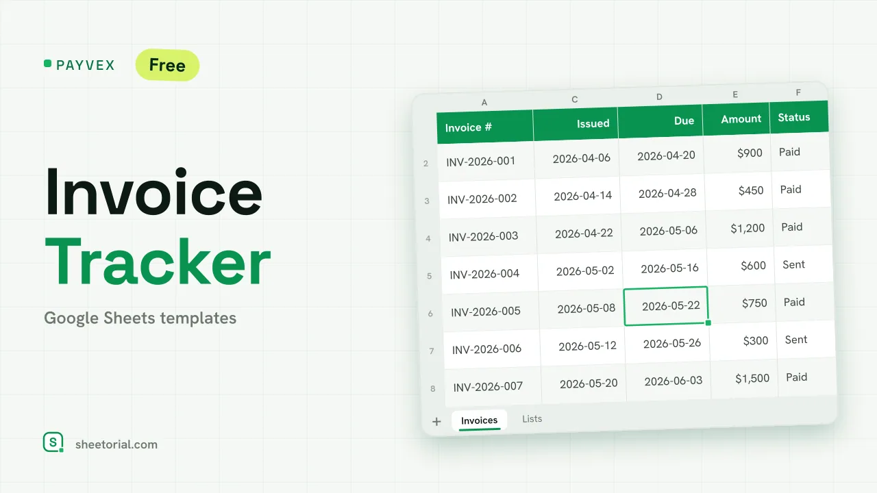 PAYVEX invoice tracking template for Google Sheets — invoice list with statuses, days overdue and collection totals