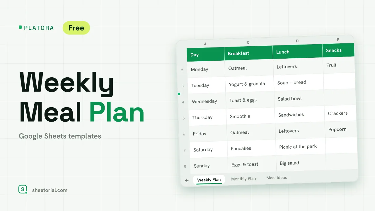 Platora weekly meal plan template in Google Sheets with meals for each day of the week and a notes column