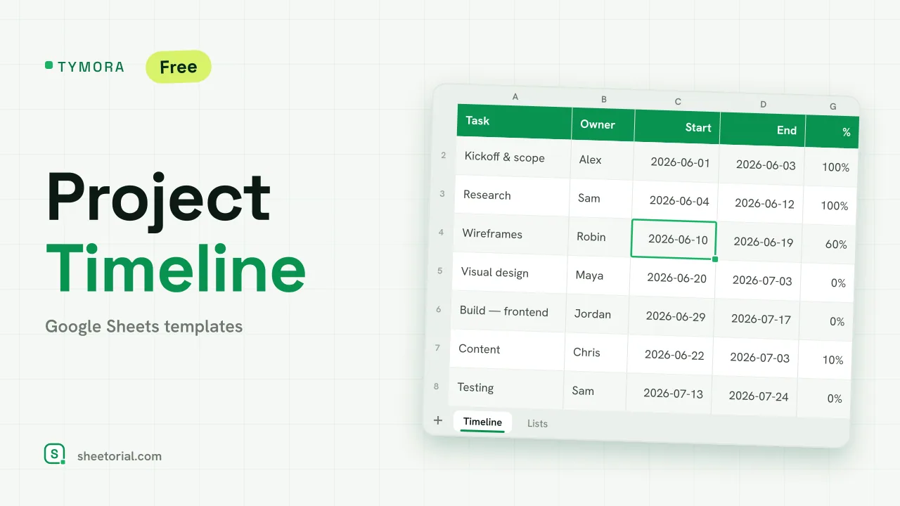 TYMORA project timeline template for Google Sheets — tasks with owners and dates beside a week grid that shades each task's span like a Gantt bar