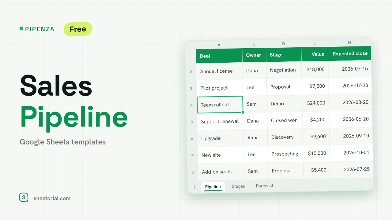 PIPENZA sales pipeline template: open deals with stage, value, win probability, weighted value and expected close date