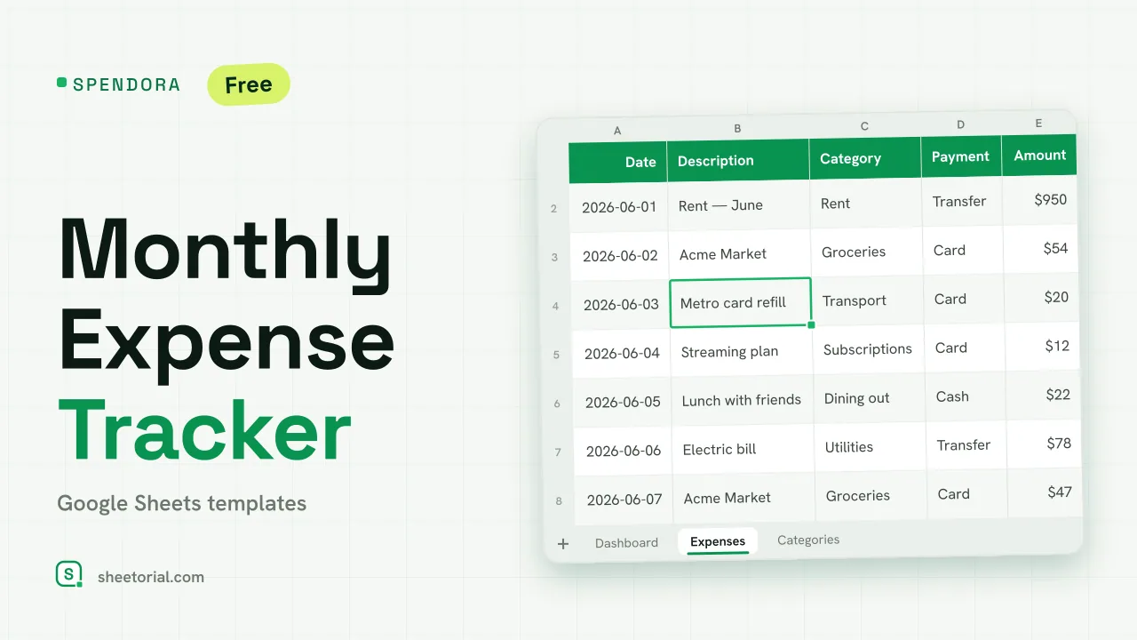 SPENDORA monthly expense tracker template for Google Sheets — dashboard with spending totals by category