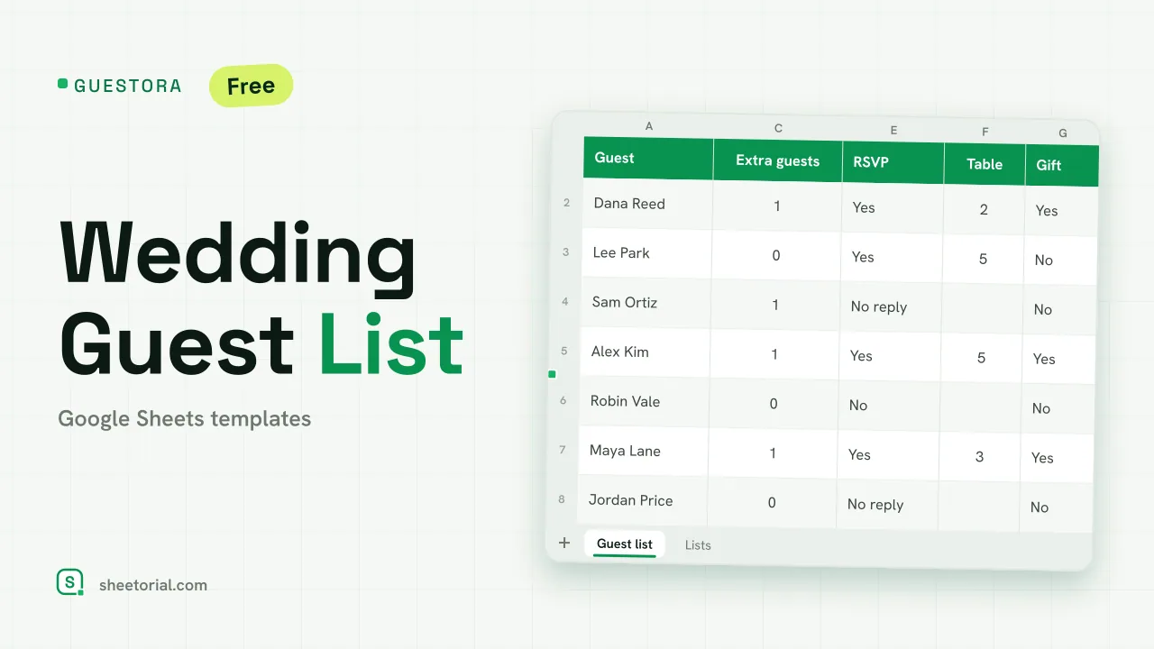 GUESTORA wedding guest list template for Google Sheets — guests with groups, RSVP statuses, seat counts and table assignments