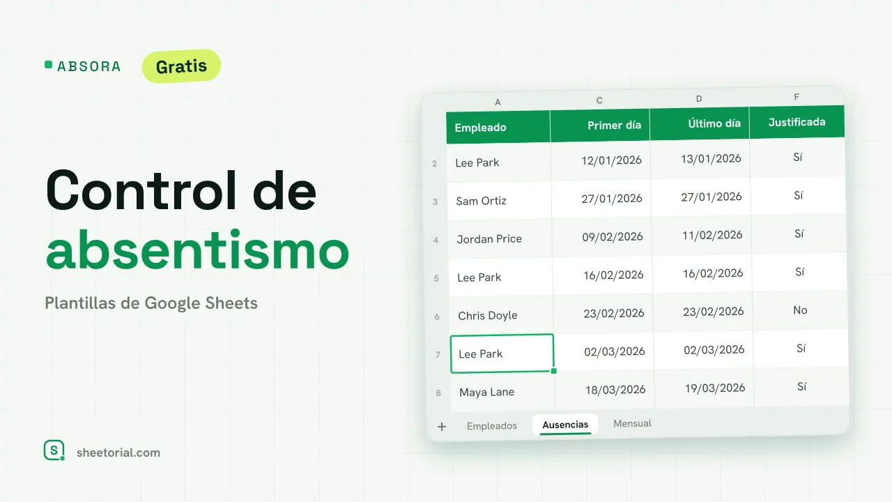 ABSORA control de absentismo para Google Sheets: registro de ausencias con empleado, motivo, primer y último día, justificación y entrevista de vuelta