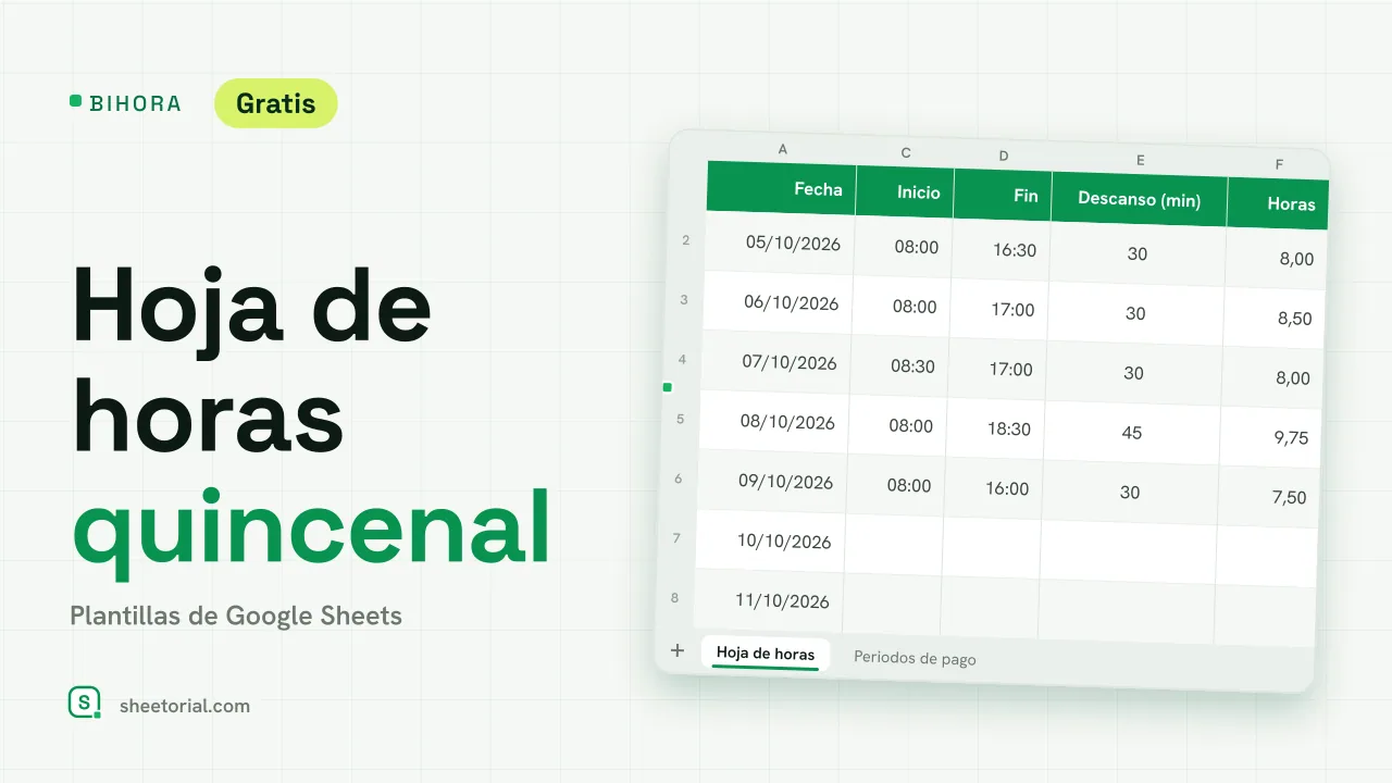 BIHORA hoja de horas quincenal para Google Sheets: catorce días con hora de inicio y fin, descansos y horas con totales del periodo