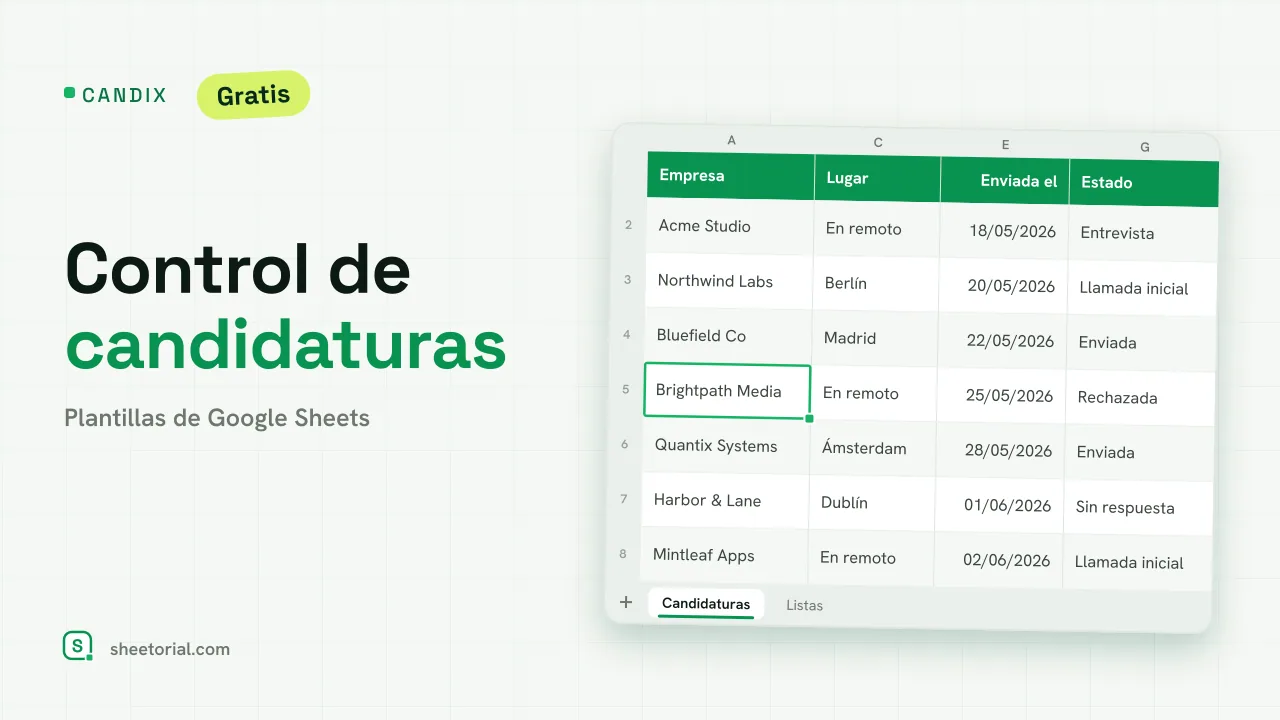 Control de candidaturas CANDIX para Google Sheets — candidaturas con estados, fechas de seguimiento y resumen de búsqueda