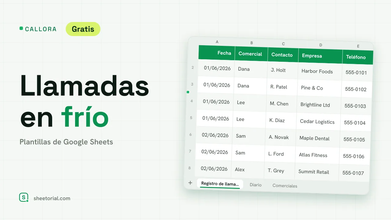 CALLORA registro de llamadas en frío para Google Sheets: llamadas con comercial, contacto, resultado, minutos y seguimiento