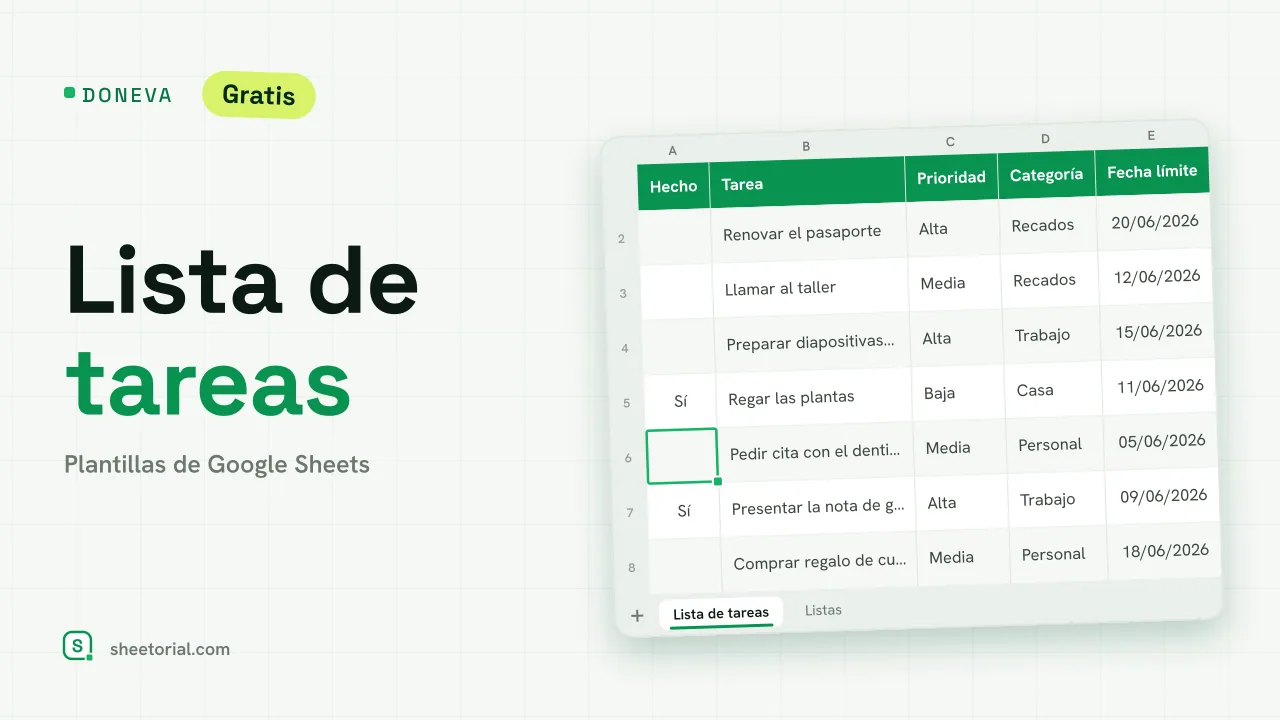 Lista de tareas Doneva en Google Sheets con columnas de prioridad y fecha límite y tareas completadas tachadas