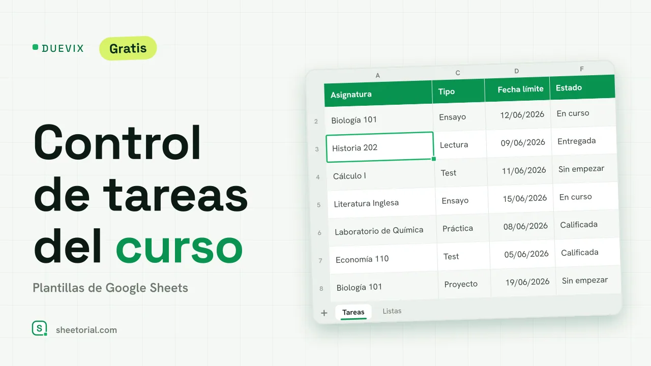 Control de tareas escolares DUEVIX para Google Sheets — lista de tareas con fechas límite, cuenta atrás y colores de estado