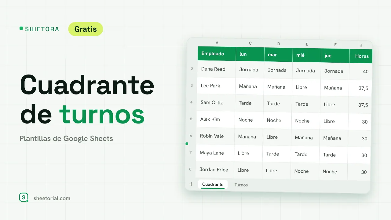 SHIFTORA cuadrante de turnos para Google Sheets: rejilla semanal con turnos de mañana, tarde y noche y horas por empleado