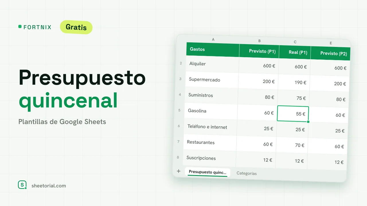 Plantilla de presupuesto quincenal FORTNIX para Google Sheets — dos quincenas con gasto planificado y real lado a lado