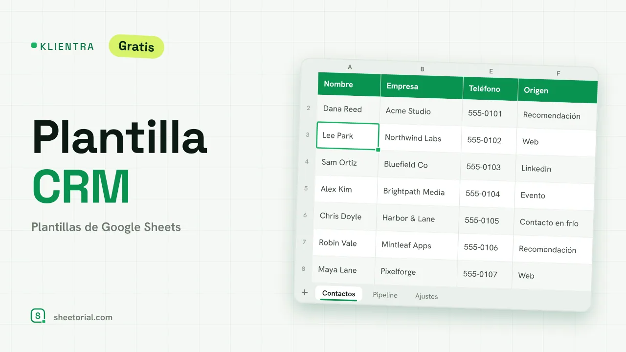 Plantilla CRM KLIENTRA para Google Sheets — pestaña Pipeline con oportunidades por etapa, valor y alertas de seguimiento