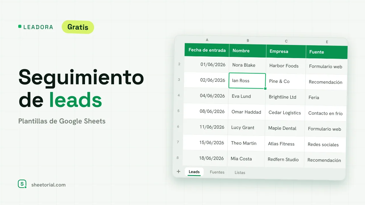 LEADORA plantilla de seguimiento de leads para Google Sheets: leads entrantes con fuente, estado, puntuación, valor y próximo seguimiento