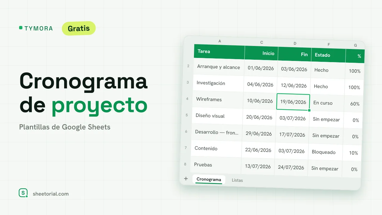 TYMORA plantilla de cronograma de proyecto para Google Sheets — tareas con responsable y fechas junto a una rejilla de semanas que sombrea el tramo de cada tarea como un diagrama Gantt