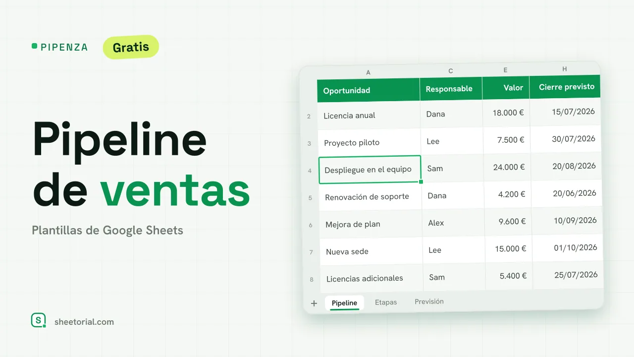 PIPENZA plantilla de pipeline de ventas: oportunidades abiertas con etapa, valor, probabilidad, valor ponderado y cierre previsto
