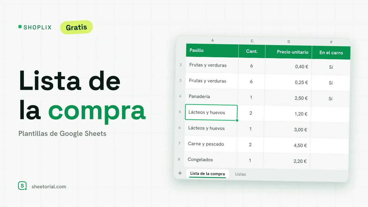 Plantilla de lista de la compra Shoplix en Google Sheets ordenada por pasillos con costes estimados y resumen de presupuesto
