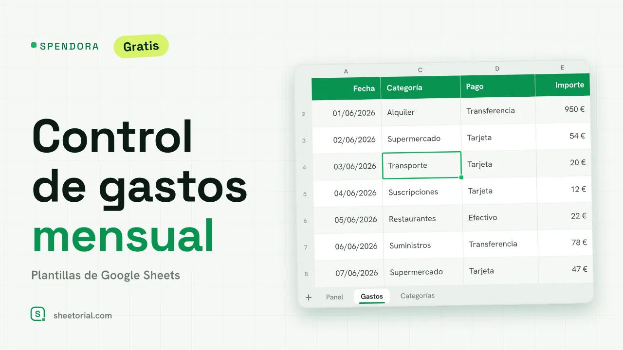 Plantilla de registro de gastos mensual SPENDORA para Google Sheets — panel con totales de gasto por categoría