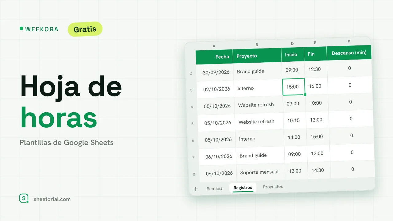WEEKORA plantilla de hoja de horas para Google Sheets: registros con fecha, proyecto, tarea, inicio, fin, descanso, horas e importe facturable