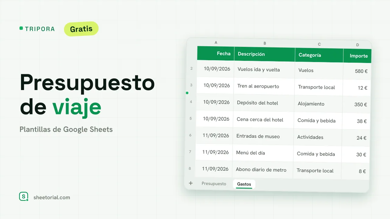Plantilla de presupuesto de viaje Tripora en Google Sheets con columnas planificado y real por categoría y un resumen del fondo del viaje