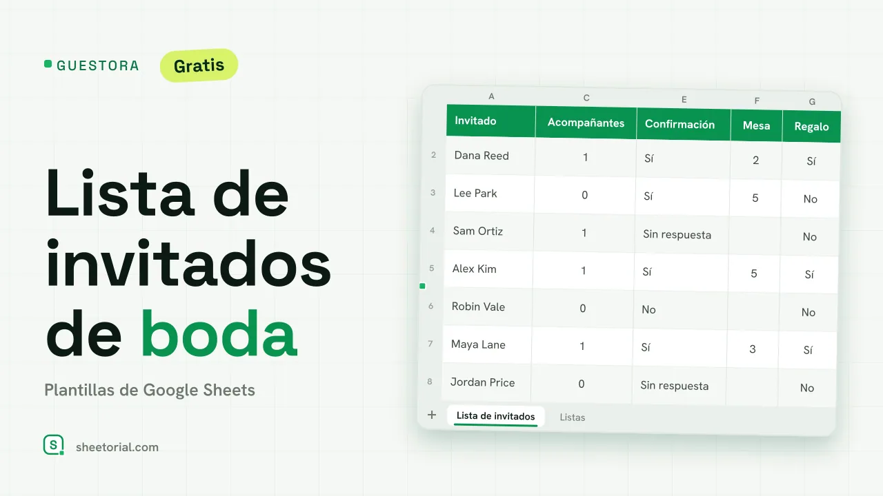 GUESTORA plantilla lista de invitados de boda para Google Sheets — invitados con grupos, confirmaciones, recuento de plazas y asignación de mesa