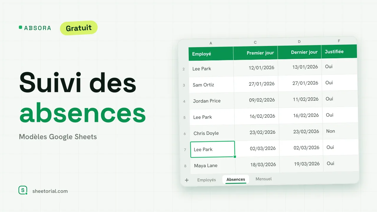 ABSORA suivi des absences pour Google Sheets : journal des absences avec salarié, motif, premier et dernier jour, justification et entretien de retour