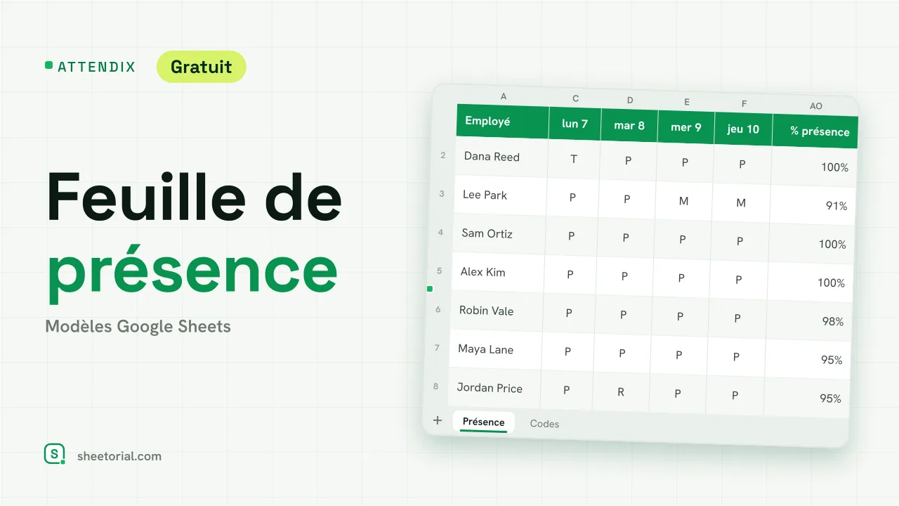 ATTENDIX feuille de présence pour Google Sheets : grille mensuelle de codes quotidiens par salarié avec taux de présence