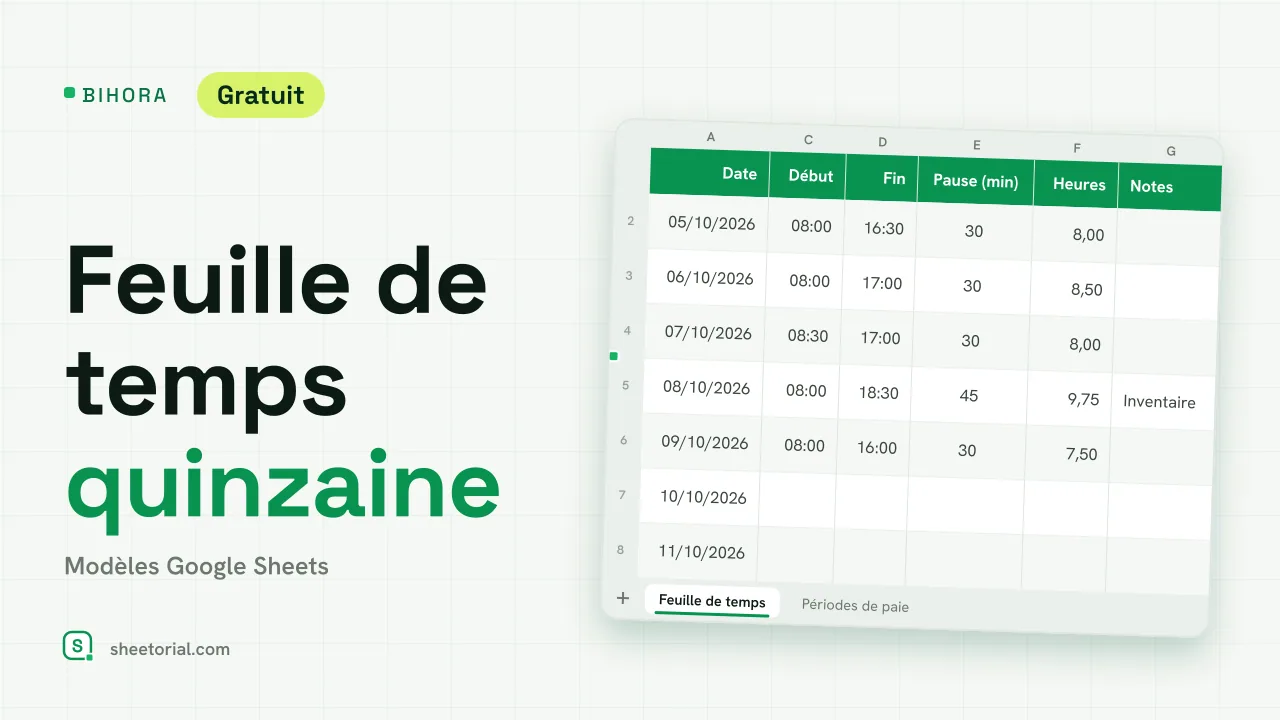 BIHORA feuille de temps à la quinzaine pour Google Sheets : quatorze jours avec heures de début et de fin, pauses et heures avec totaux de la période