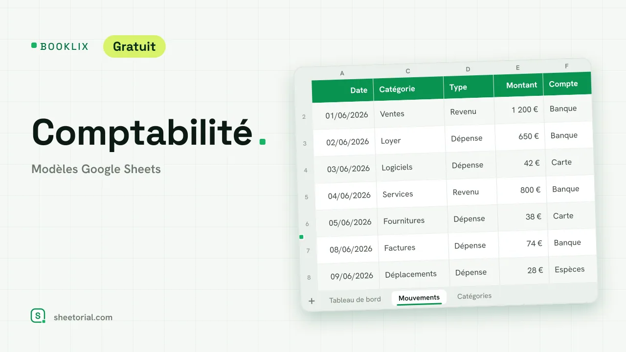 BOOKLIX modele de comptabilite pour Google Sheets — mouvements avec categories et tableau de bord mensuel de recettes, depenses et resultat net