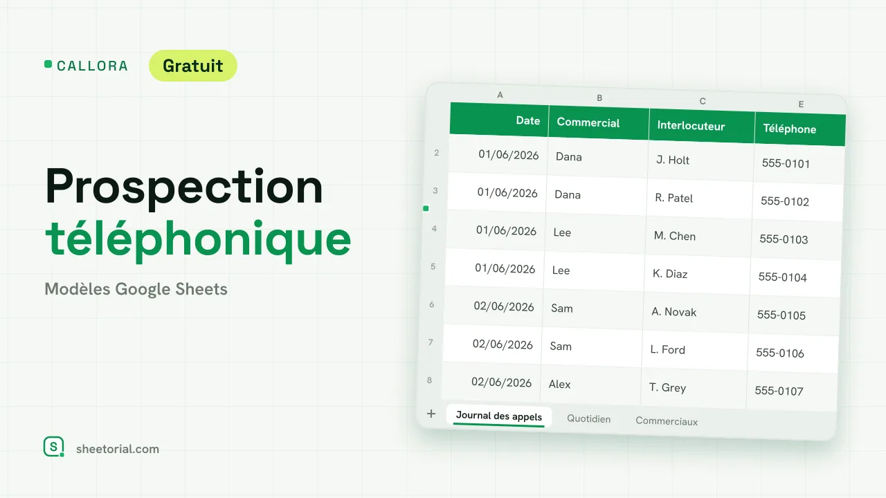 CALLORA suivi de prospection téléphonique pour Google Sheets : journal des appels avec commercial, interlocuteur, résultat, minutes et relance